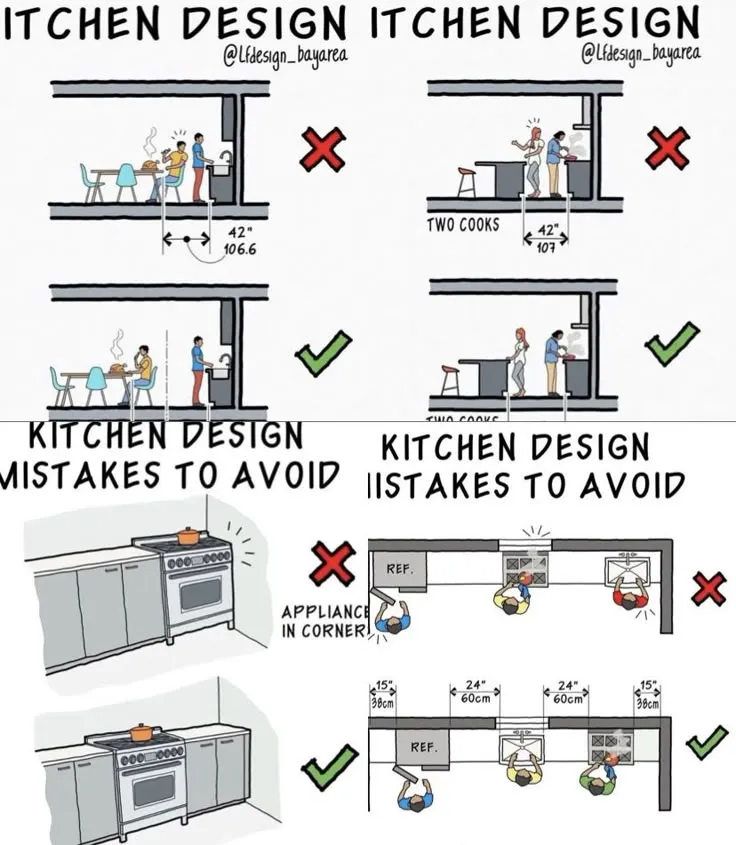 12977 inadequate lighting